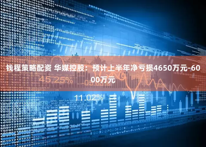 钱程策略配资 华媒控股：预计上半年净亏损4650万元-6000万元